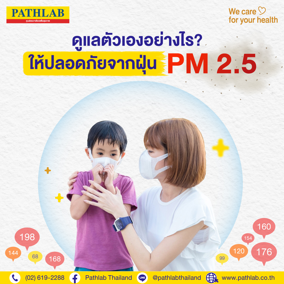 ฝุ่นPM2.5